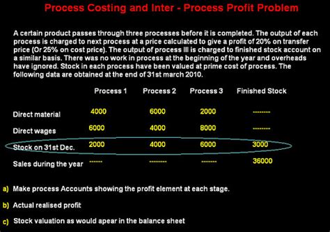Process Costing Problems And Solutions