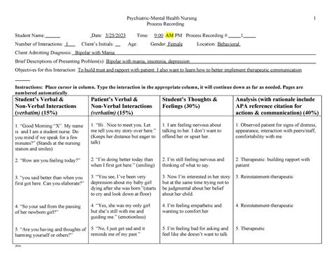 Process Recording In Psychiatric Nursing