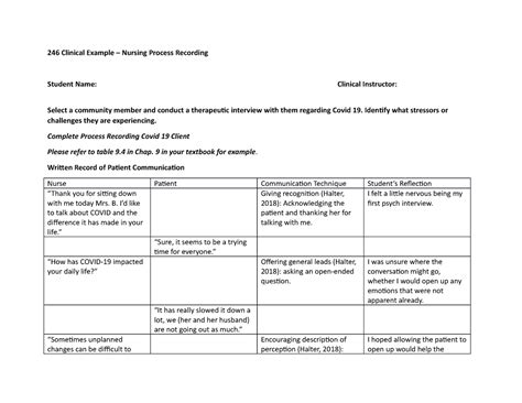 Process Recording Nursing Example
