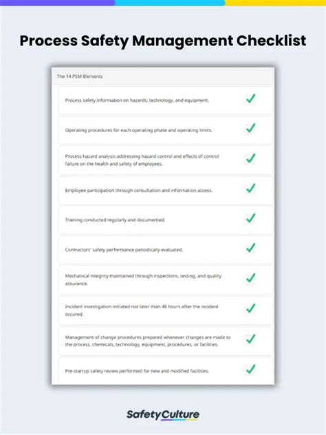 Process Safety Management Checklist