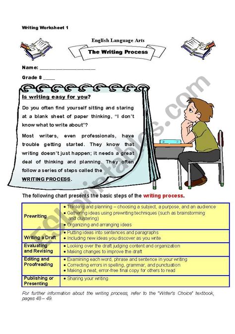 Process Writing Exercises With Answers   Amazon Writing Exercise What Is It And How - Process Writing Exercises With Answers