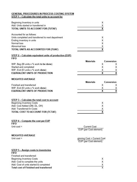 Read Process Costing Problems And Solutions 