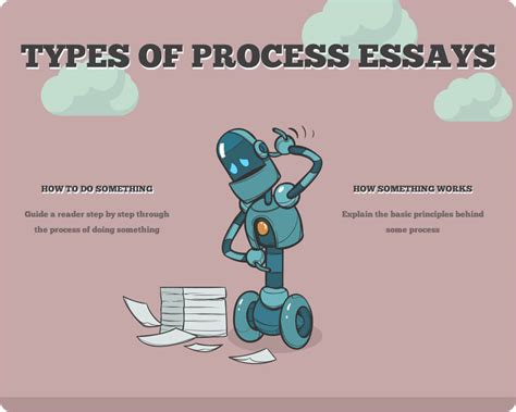 Full Download Process Paper Definition 