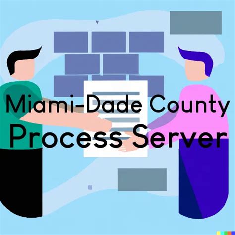 Read Online Process Server Test Questions Miami Dade 