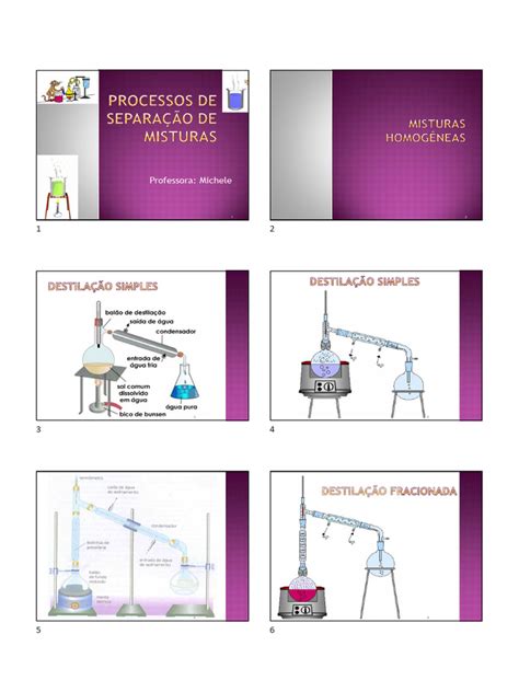Processo De Separação De Misturas