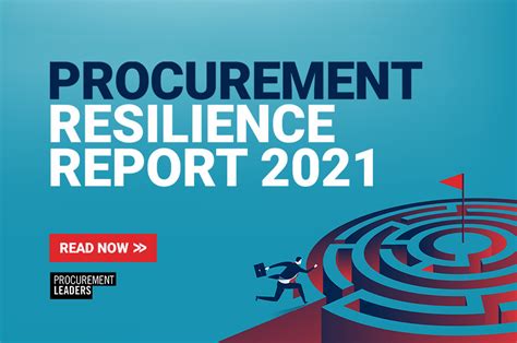 procurement resilience report 2021