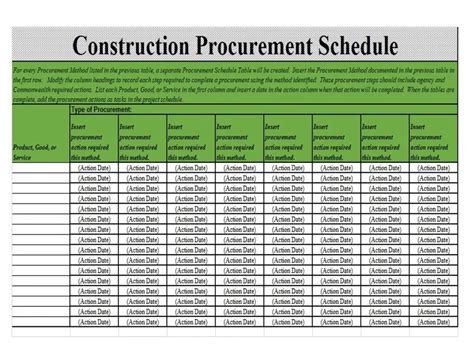 Procurement Schedule Construction Template