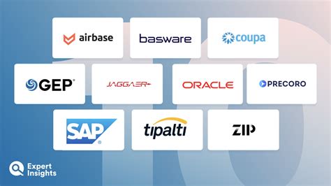 procurement software