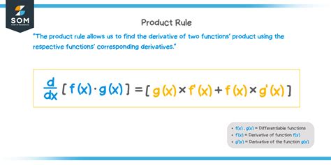 Prodcut Rule