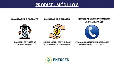 Prodist Modulo 8