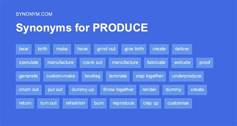 Produce Synonym