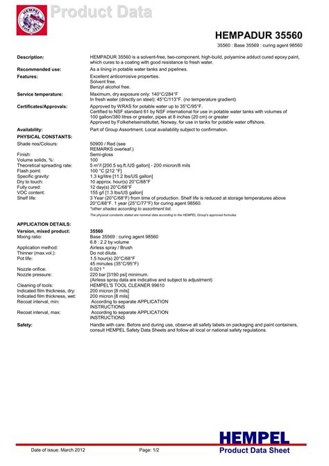 Product Data Hempel