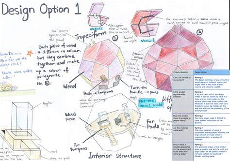 Product Design And Technology Sample Folio