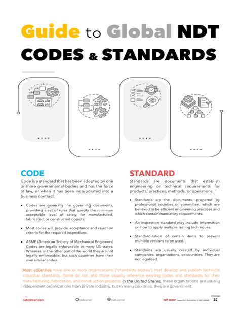 Product Guide Ndt Global Services Inspection And Test