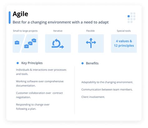 Product Management Cheat Sheet