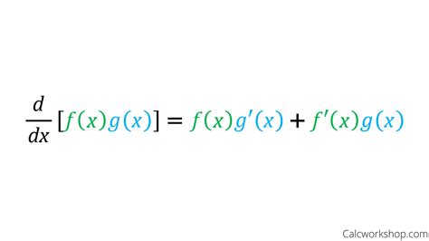 Product Rule Derivative