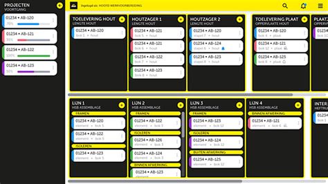 productie management