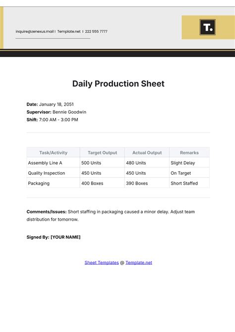 Production Sheet Naimation