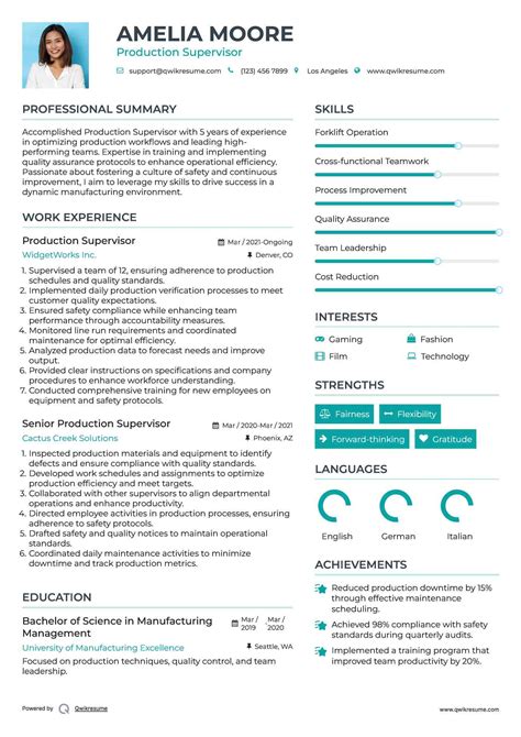 Production Supervisor Resume