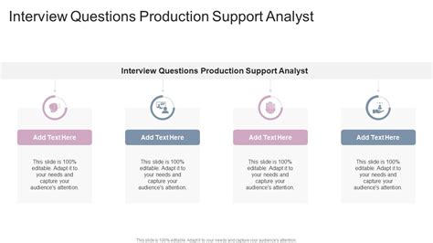 production support analyst interview questions and answers