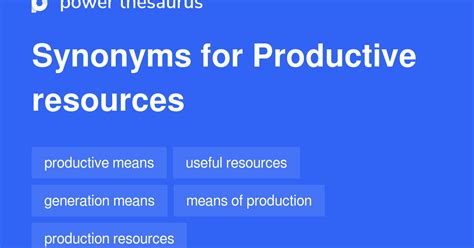 Productive Thesaurus