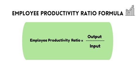 Productivity Ratio Formula