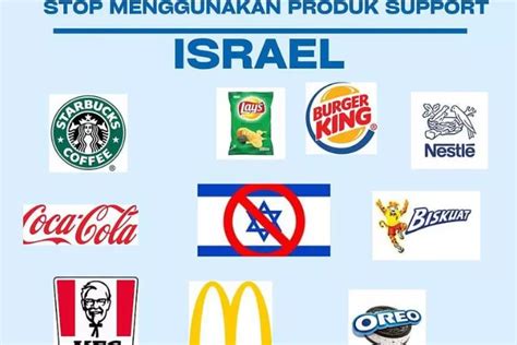 produk makanan israel di indonesia
