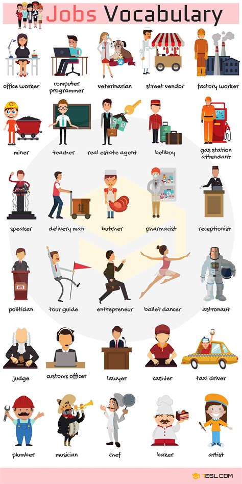 Profesiones En Ingles