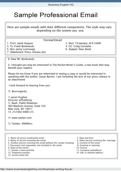 Professional Business Email Format Template