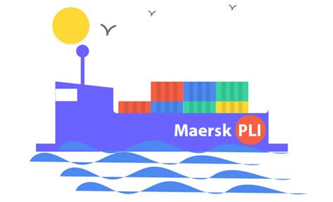 Professional Learning Indicator Maersk Sample
