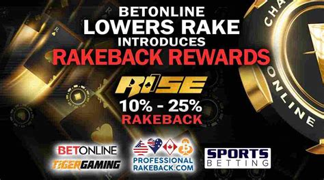 Professional RakeBack Casino Australia
