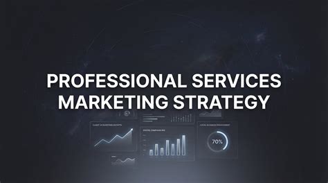 Professional Services Marketing