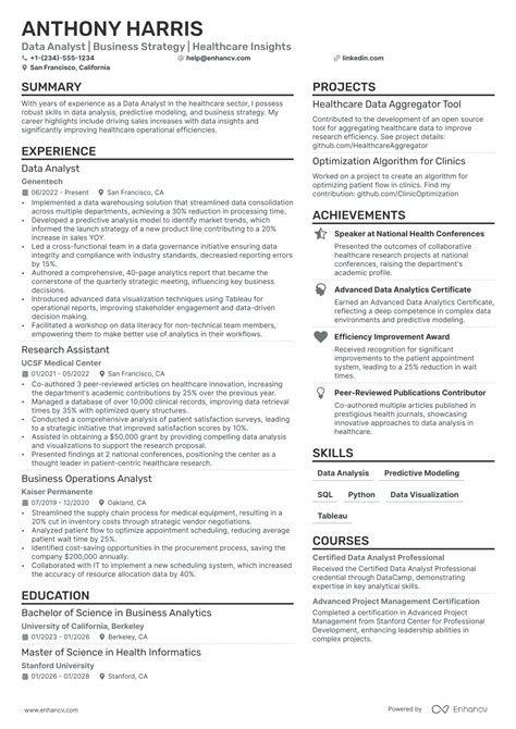 Read Online Professional Engineer Resume Samples 
