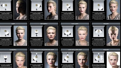 Read Professional Portrait Lighting Techniques And Images From Master Photographers Pro Photo Workshop 