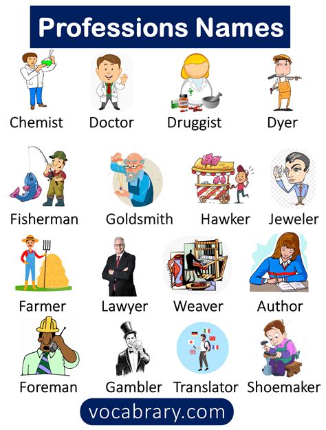 Professions Starting With N