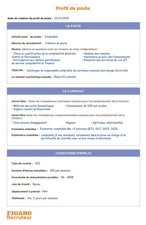Profil De Poste
