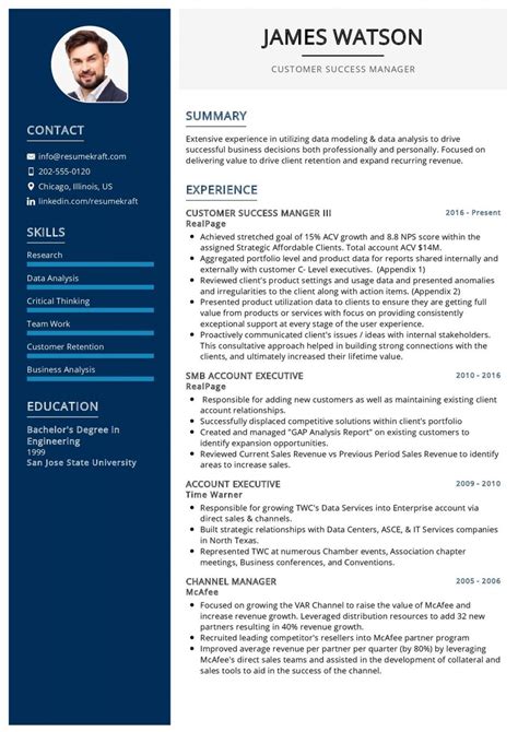 Profile Writing Format