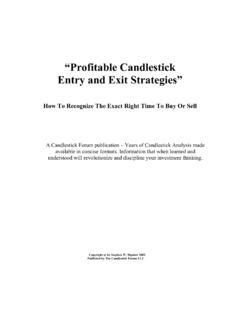 Profitable Candlestick Entry And Exit Strategies