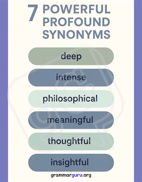 Profound Synonym