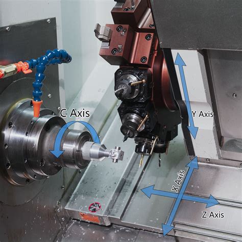 Program Cnc Vtl C Axis