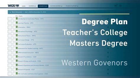 Program Guide Western Governors University Special Education Degree Programs - Special Education Degree Programs