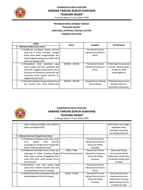 Program Kerja Karang Taruna Para Remaja Yang Terkadang