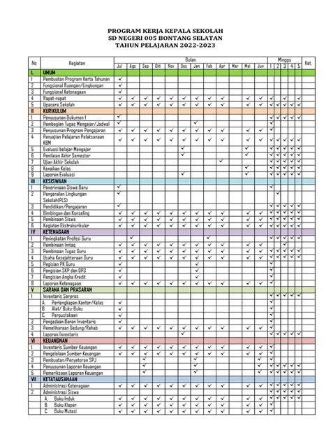Program Kerja Kepala Sekolah