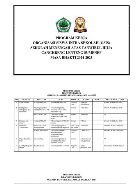 Program Kerja Osis