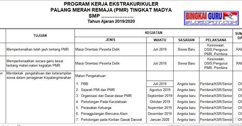 program kerja pmr | Panasonic SMT Spare Parts