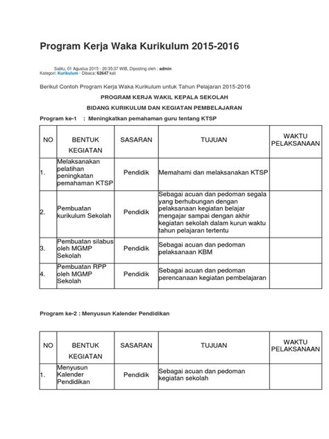 Program Kerja Waka Kurikulum