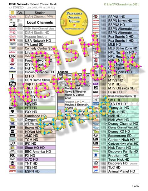 Download Program Guide Dish Network File Type Pdf 