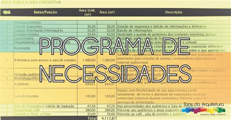 Programa De Necessidades