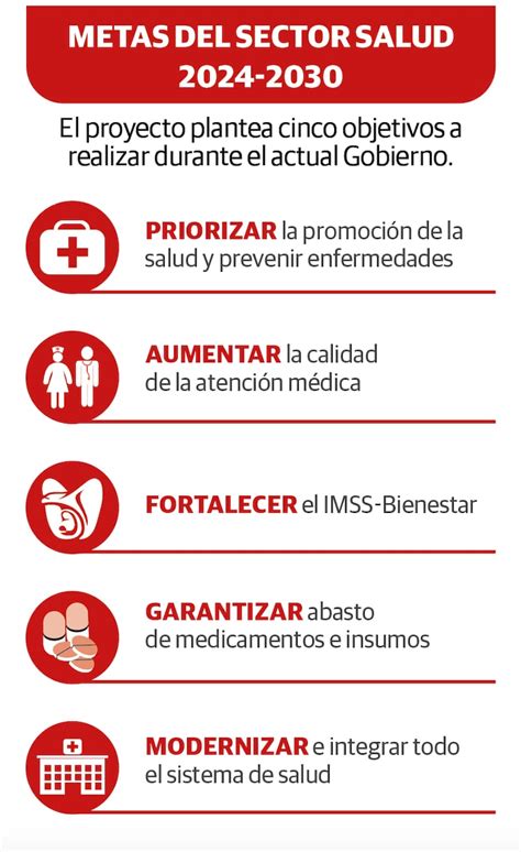 Programa Sectorial De Salud