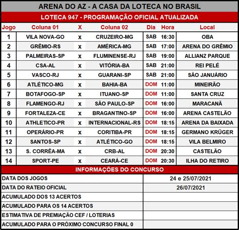 Programacao Da Loteca